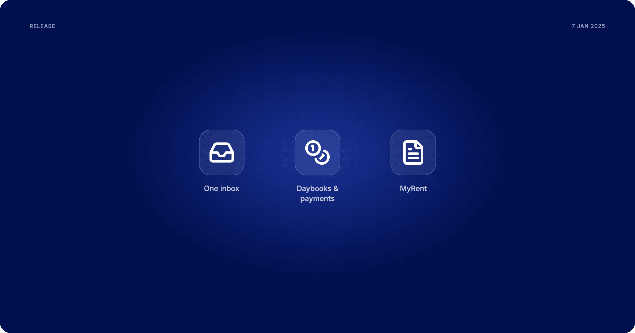Inbox, accounting tools and MyRent